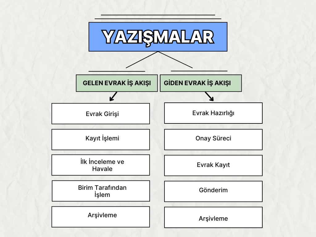 T.C. Amasya Belediyesi