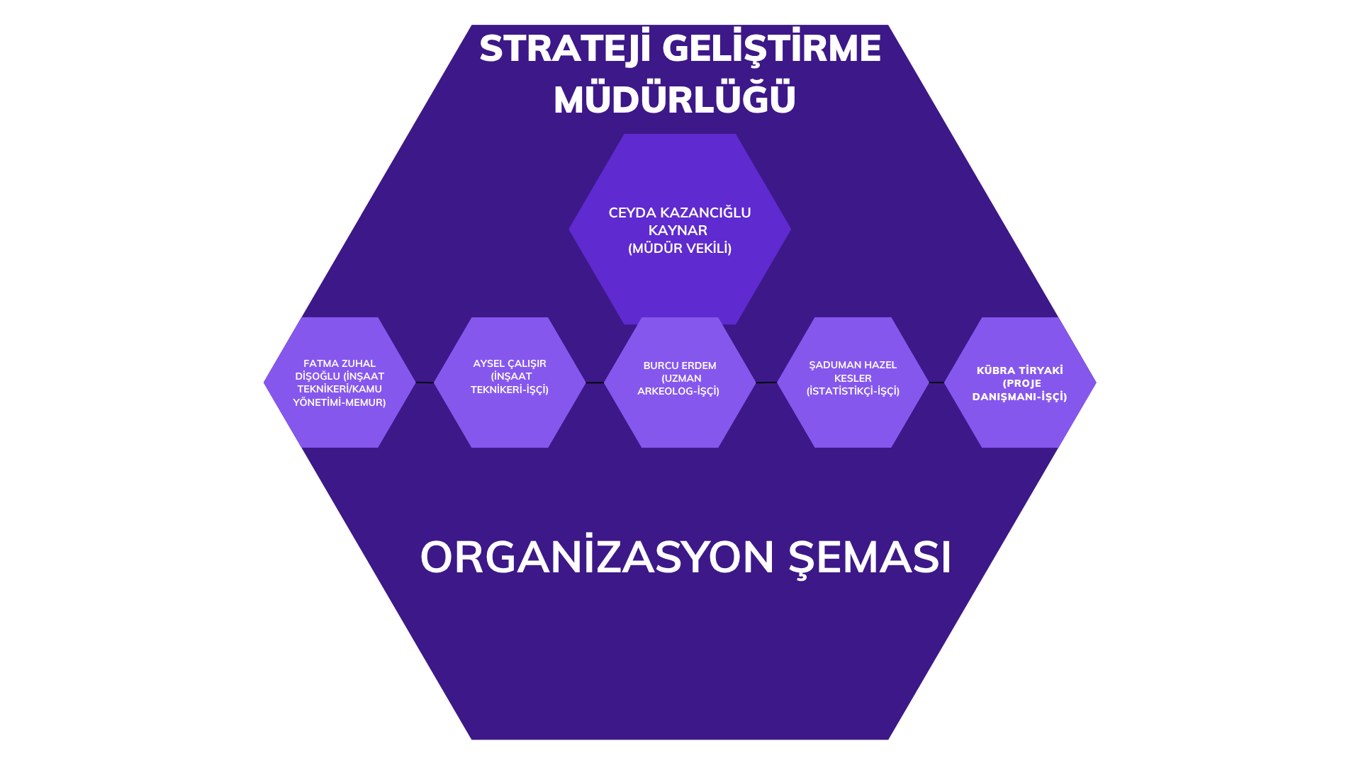 T.C. Amasya Belediyesi