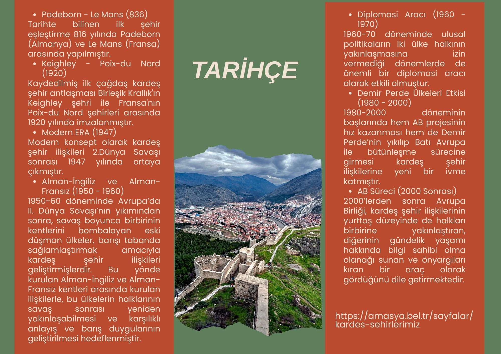 T.C. Amasya Belediyesi