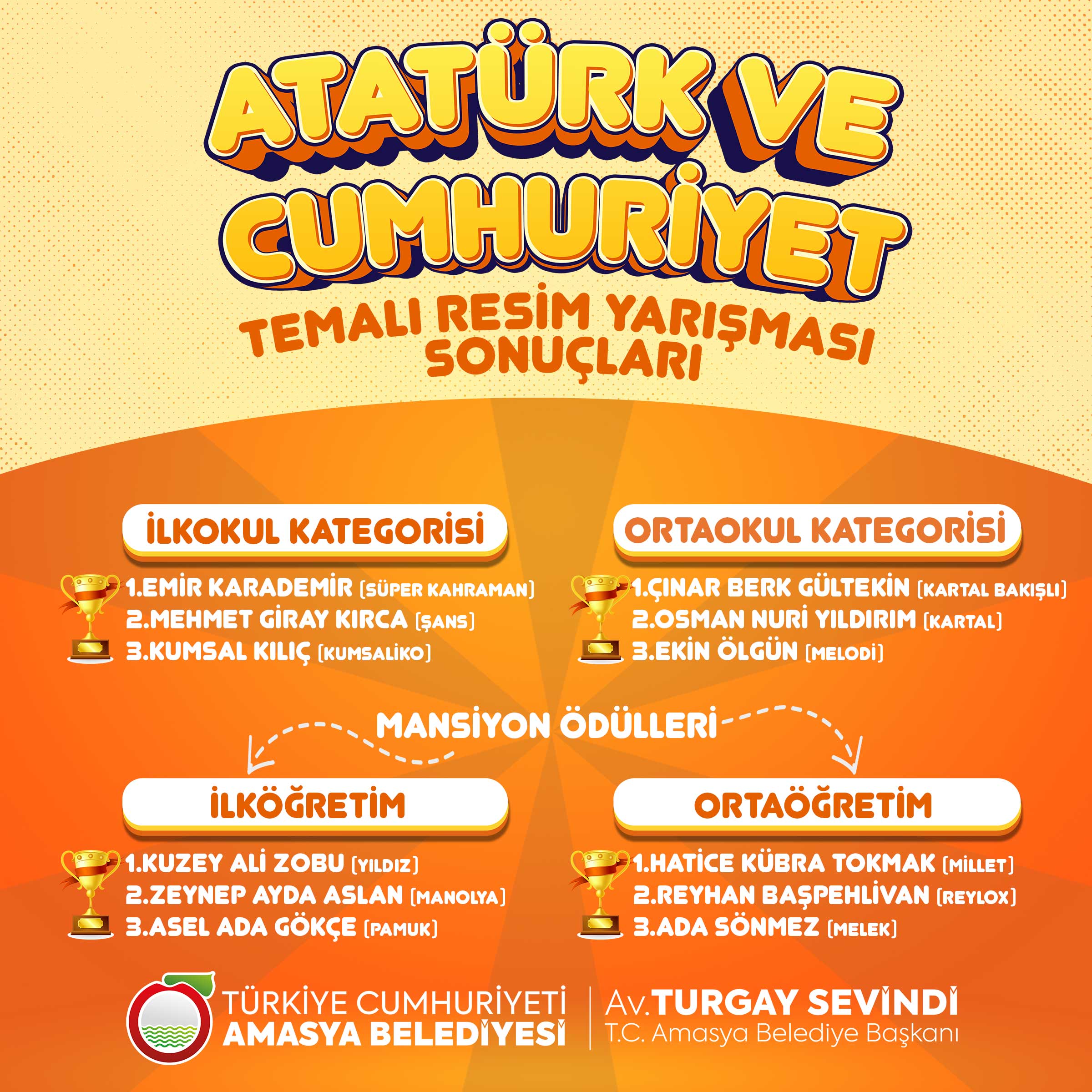 T.C. Amasya Belediyesi
